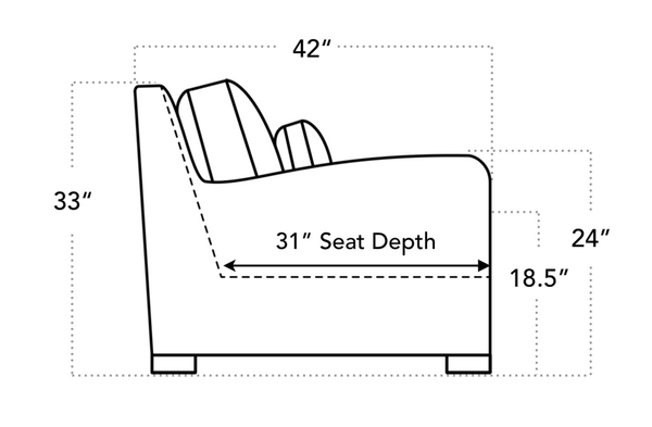 ELLE SOFA