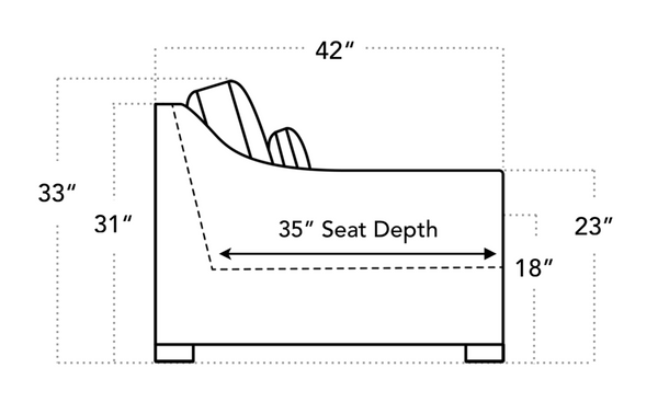 CARDIFF SOFA