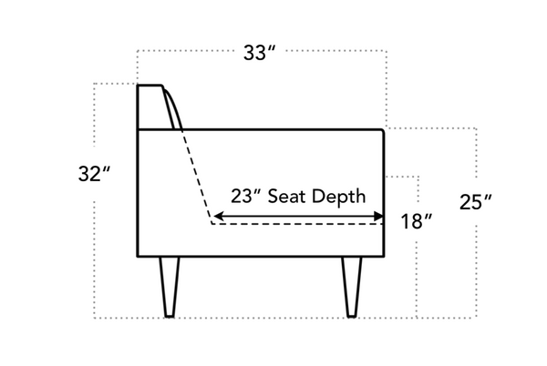 STOCKHOLM SOFA